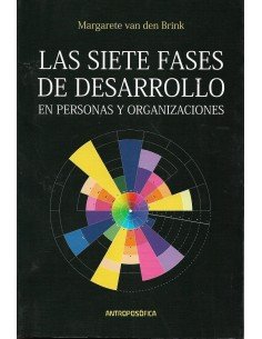 Las siete fases del desarrollo en personas y organizaciones